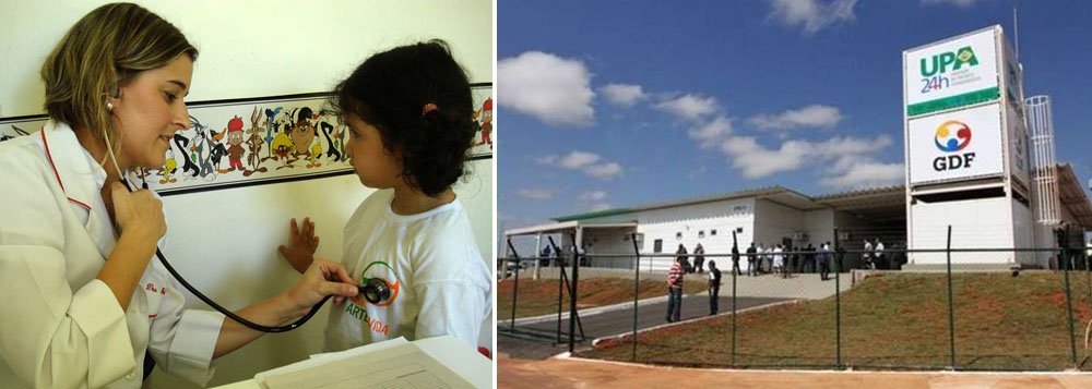 Relatório do Tribunal de Contas da União (TCU) sobre a situação da Saúde no Brasil revelou o Distrito Federal apresentou índice de 4,9 médicos por mil habitantes, o maior do Brasil e comparável ao da Noruega, segundo o relatório; o DF também oferece 2,92 leitos por mil habitantes, a terceira maior quantidade do país; o número está acima da média nacional e do sugerido pela Organização Mundial de Saúde (OMS) - 2,5 leitos por mil pessoas