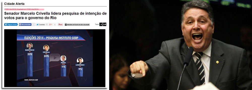Deputado e candidato ao governo do Rio pelo PR, Anthony Garotinho acusou a TV Record e o portal R7, ambos do Bispo Macedo, tio do candidato Marcelo Crivella (PRB), de fraudarem o resultado de uma pesquisa eleitoral feita pelo GERP; levantamento aponta o senador Crivella na liderança, com 33% dos votos, o governador Luiz Fernando Pezão (PMDB) com 30%, seguido pelo republicano (20%); Garotinho diz em seu blog que, após avisar Record que os advogados do seu partido ingressariam na Justiça Eleitoral, a pesquisa foi reapresentada, com ele em primeiro lugar (23%), seguido por Crivella (20%)