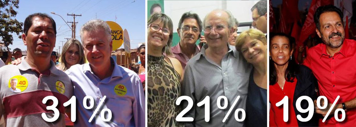 A onze dias do primeiro turno das eleições, pesquisa Ibope divulgada nesta quarta-feira (24) apresenta Rodrigo Rollemberg (PSB) com 31% das intenções de voto para governador do Distrito Federal. Em segundo lugar, aparecem tecnicamente empatados Jofran Frejat (PR), com 21%, e o governador Agnelo Queiroz (PT), com 19%; nas simulações de segundo turno, Rollemberg leva a melhor diante de Frejat e Agnelo, com 47% a 25% e 52% a 20%, respectivamente