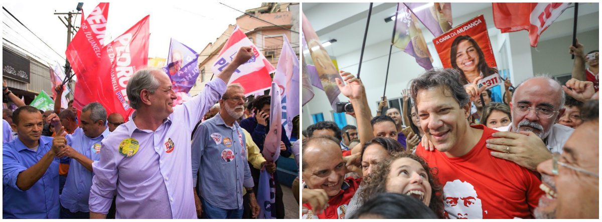 O golpe vai fechar com Ciro contra Haddad