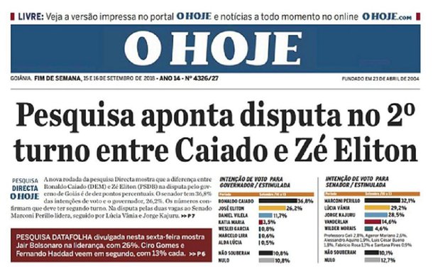 Pesquisa Directa sinaliza Zé Eliton no 2º turno