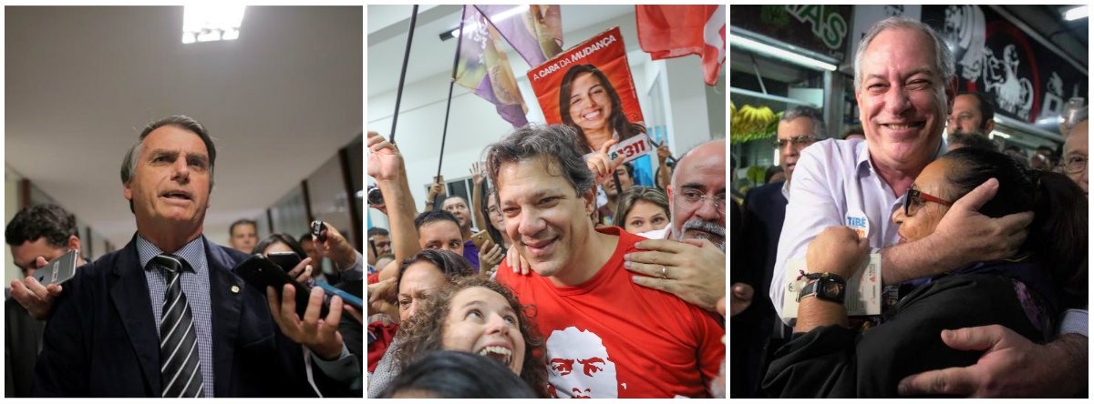 O Anticristo deve desidratar com o impulso de crescimento de Haddad e Ciro 