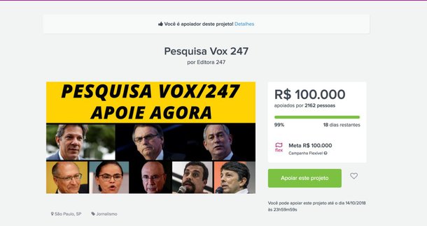 Meta alcançada: Vox 247 será a primeira pesquisa paga pelo povo