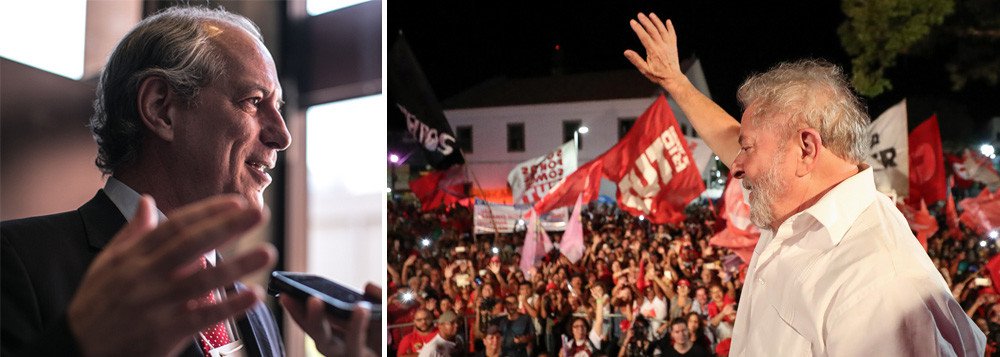 Ricardo Miranda: no fundo, Ciro não queria o apoio de Lula, mas das elites