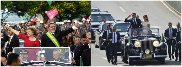 2003-2019: que diferença!