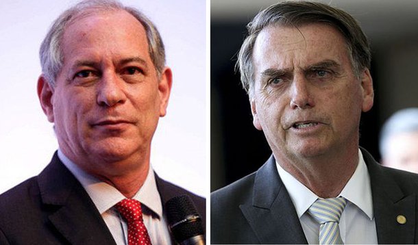 A estranha lealdade de Ciro a Bolsonaro 