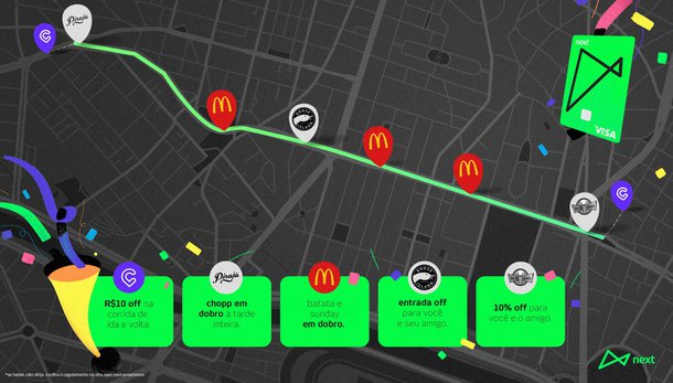 Marca 'Next' inova no Carnaval de SP para agradar foliões