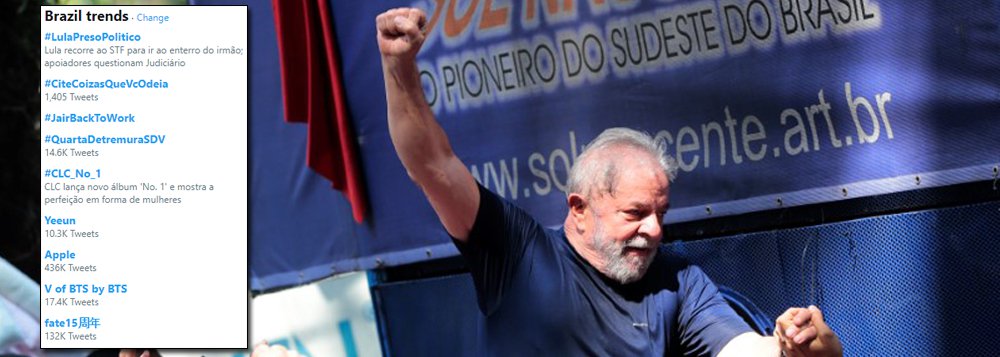 #LulaPresoPolitico lidera os assuntos mais comentados no Twitter