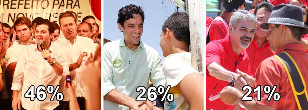 Datafolha aponta que Recife terá segundo turno