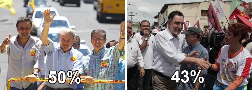 Márcio Lacerda tem 50% dos votos válidos
