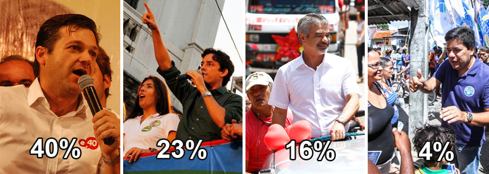 Nova pesquisa aponta para segundo turno no Recife