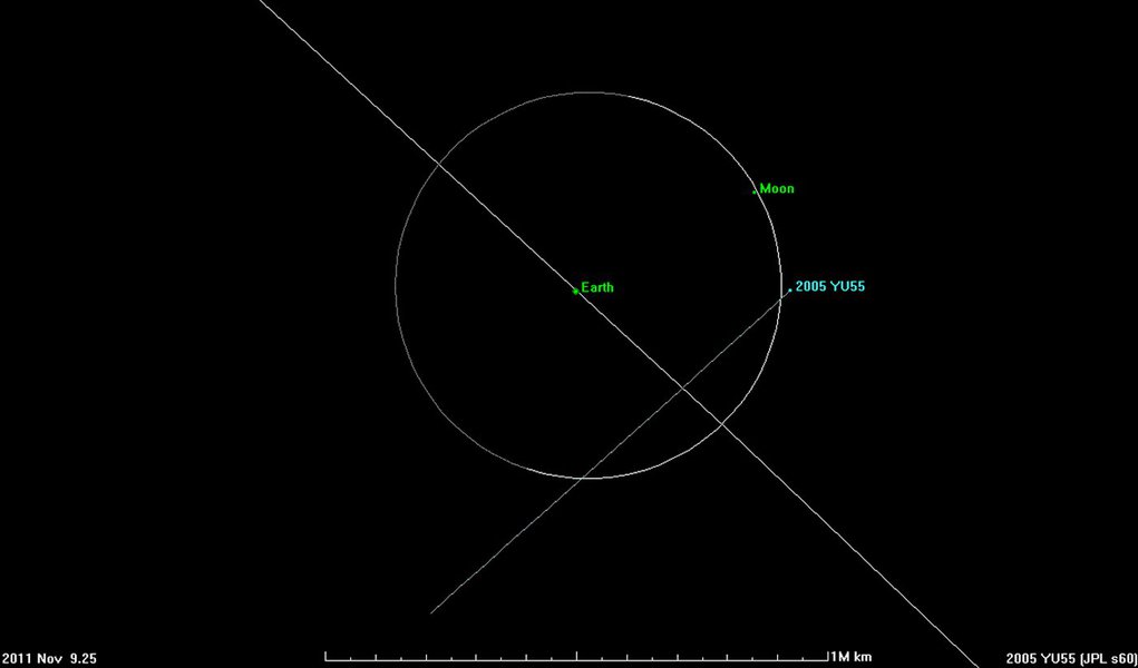 Asteroide se aproxima da Terra nesta terça-feira