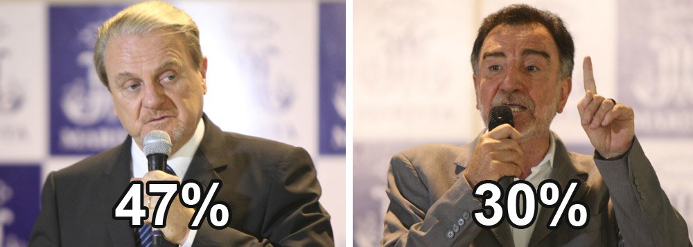 Lacerda cresce e continua na liderança, diz Ibope
