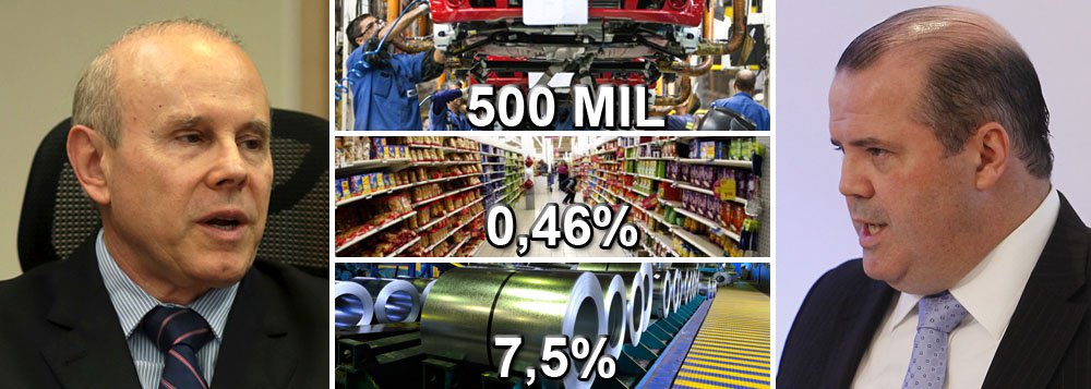 PIB cresce, inflação cai, mas lobby dos juros volta