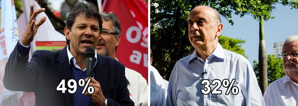 Datafolha antes da Folha: Haddad 49%, Serra 32%