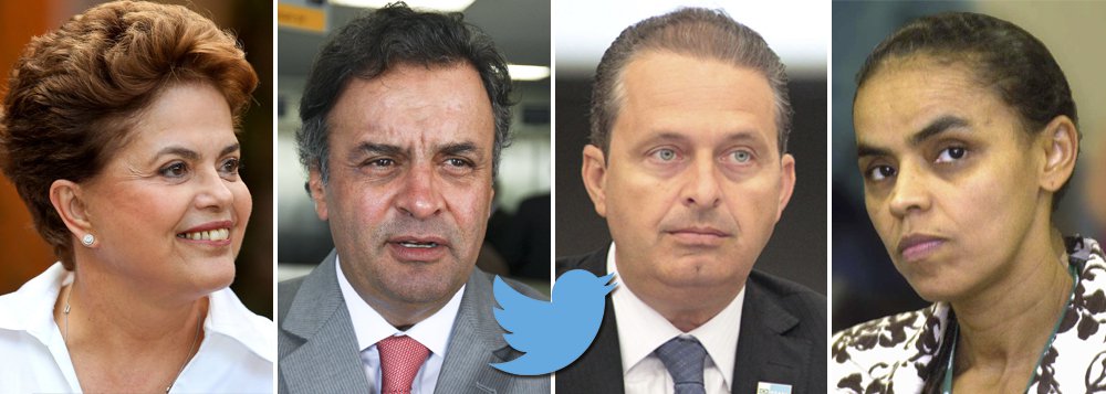O twitter como termômetro