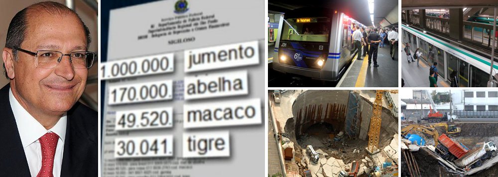 Vítima? Alckmin teve todo o tempo para investigar