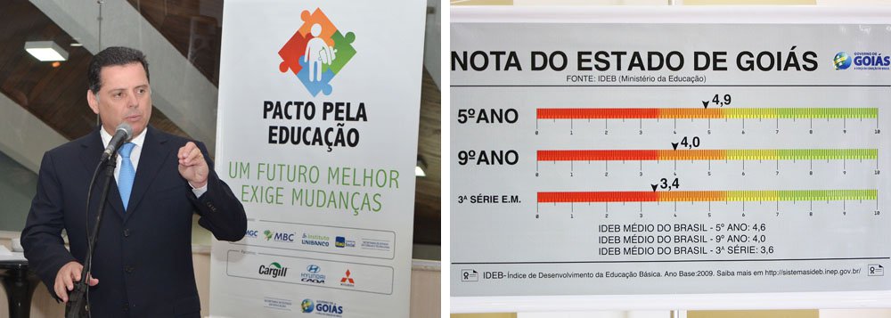 Goiás sobe duas posições no IDH na era Perillo