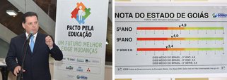 Goiás sobe duas posições no IDH na era Perillo