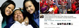 Hugo Chávez está morto?