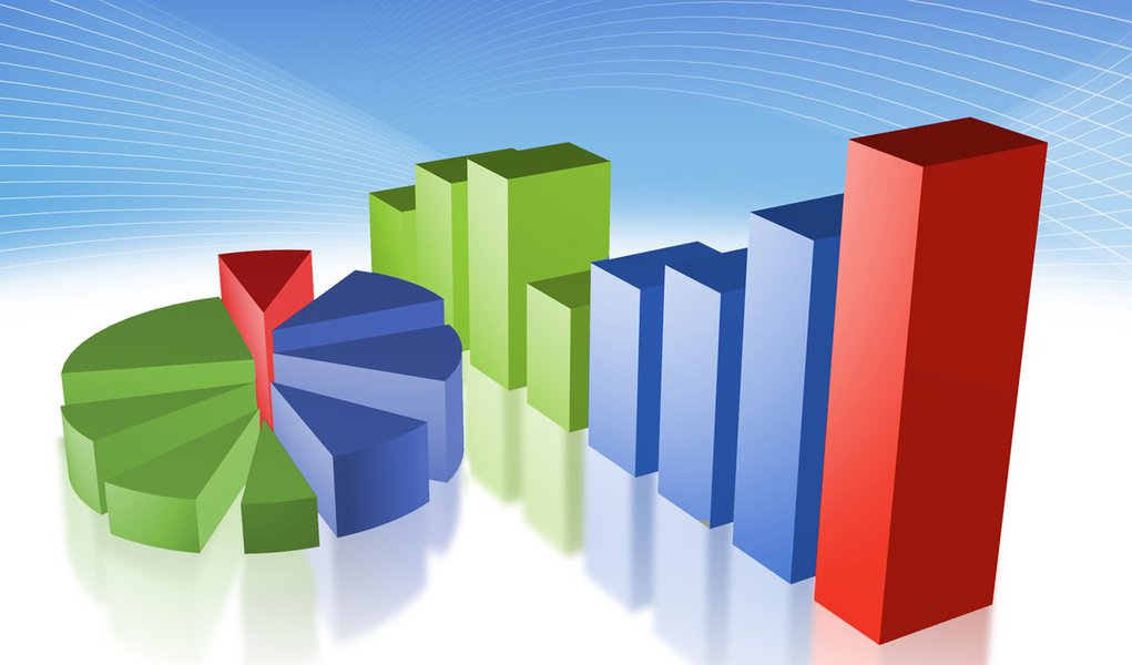 Confiança acima da média