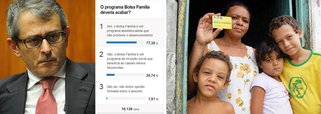 Frias usa enquete dirigida pelo fim do Bolsa Família
