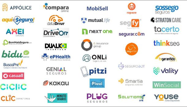 Brasil já tem 40 insurtechs, diz mapeamento da camara-e.net