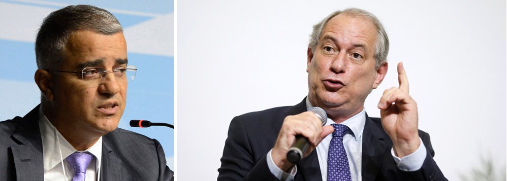 Kennedy Alencar: busca de alianças de Ciro não deve ser demonizada