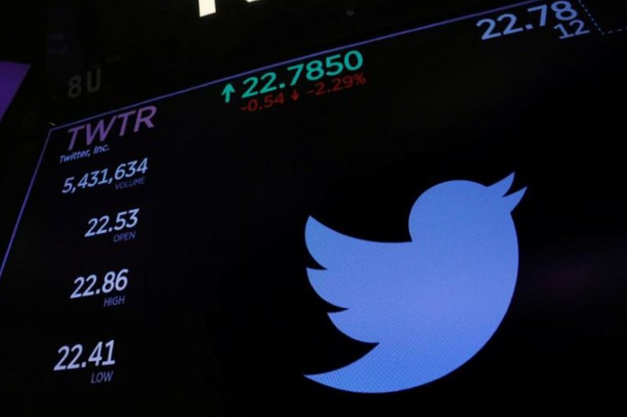 Ações do Twitter recuam após notícia sobre suspensão de contas