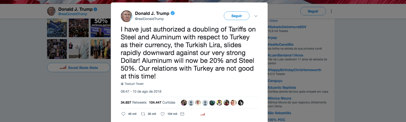 Guerra econômica de Trump contra a Turquia faz dólar disparar