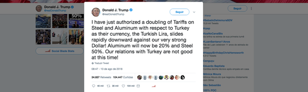 Guerra econômica de Trump contra a Turquia faz dólar disparar