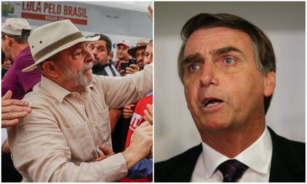 O Brasil entre Lula e Bolsonaro