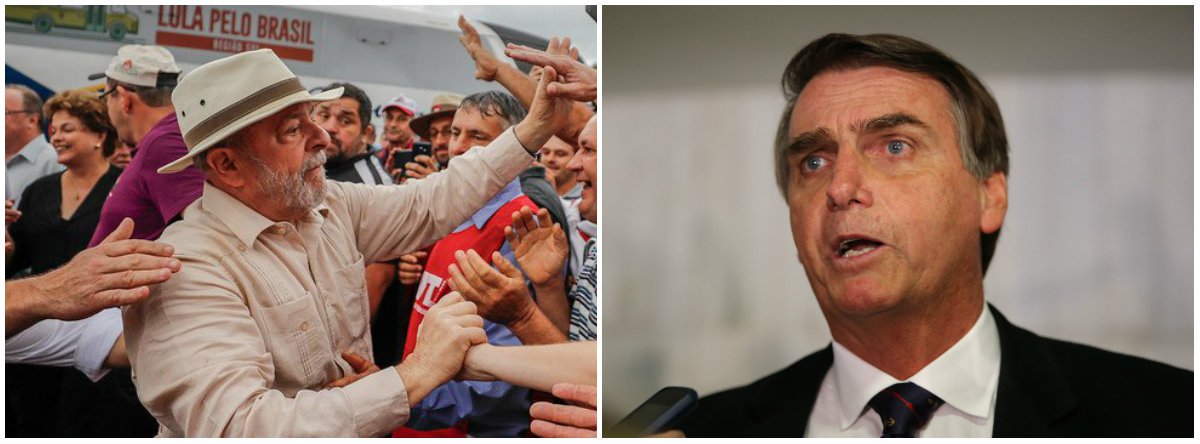 O Brasil entre Lula e Bolsonaro