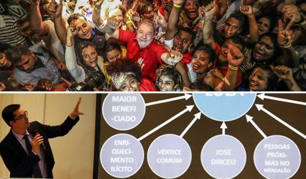 ‘PowerPoint’ de Dallagnol contra Lula pode custar R$ 1 milhão em danos morais