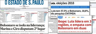 Jornal estampa em sua capa Bolsonaro como líder e causa indignação nas redes sociais