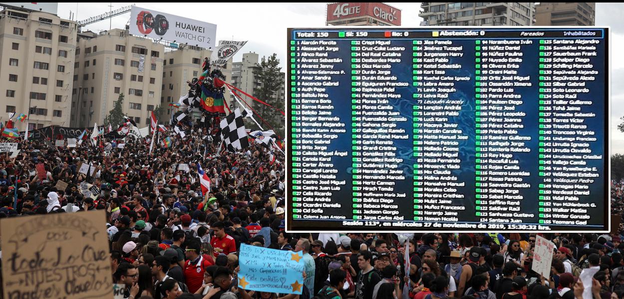 Protesto no Chile e painel de votação