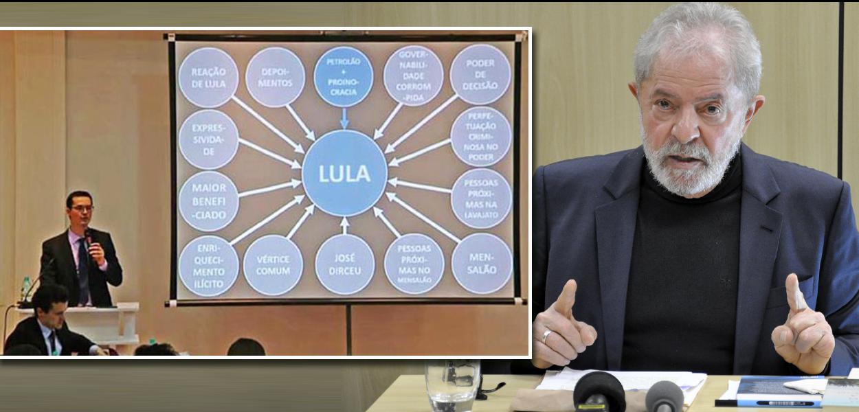 Deltan Dallagnol e Lula