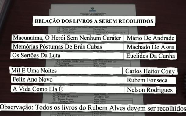 Documento da Seduc mostra relação dos 43 livros que seriam recolhidos da rede de ensino em Rondônia
