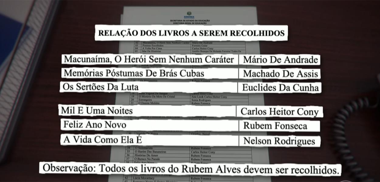 Documento da Seduc mostra relação dos 43 livros que seriam recolhidos da rede de ensino em Rondônia