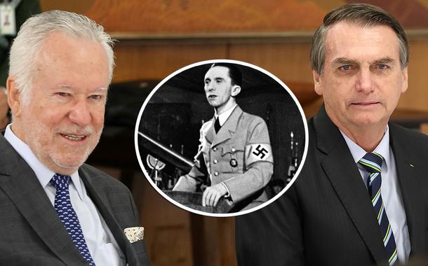 Alexandre Garcia, Joseph Goebbels e Jair Bolsonaro
