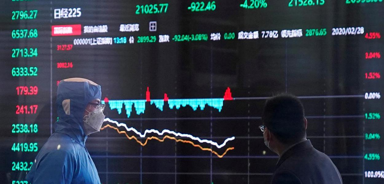 Mercado de ações na China