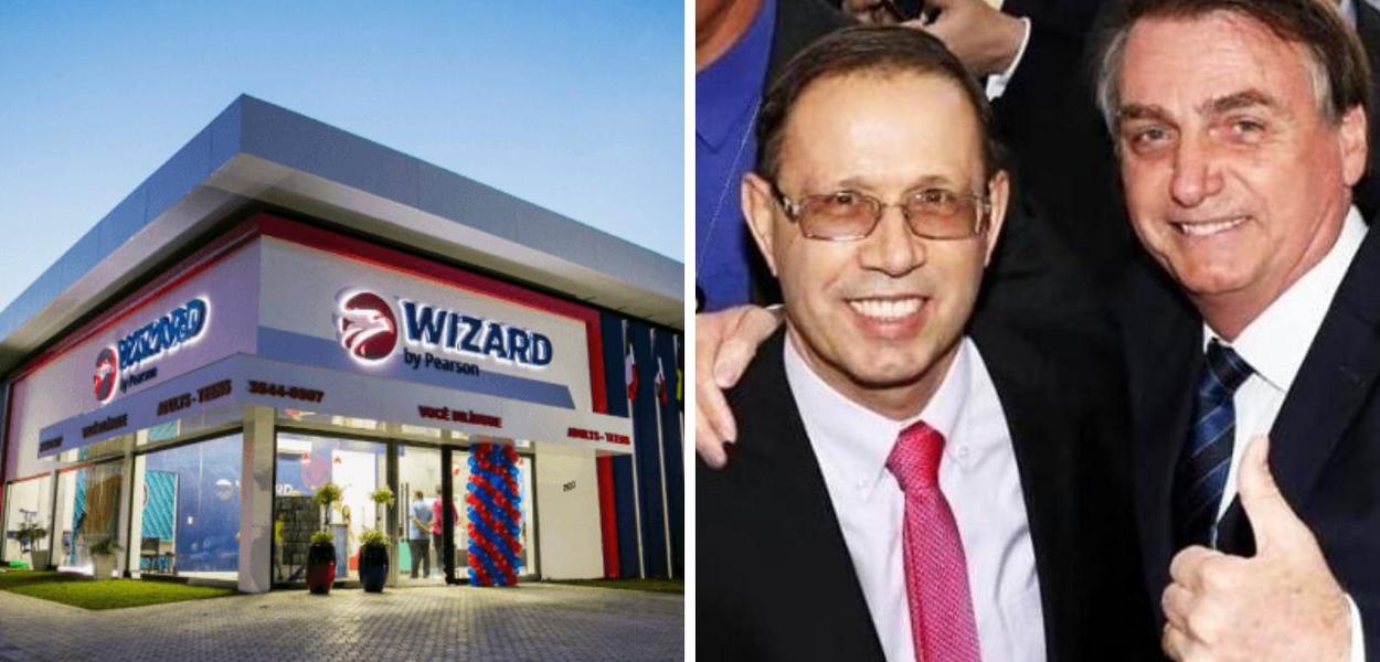 Escola Wizard, Carlos Wizard e Bolsonaro