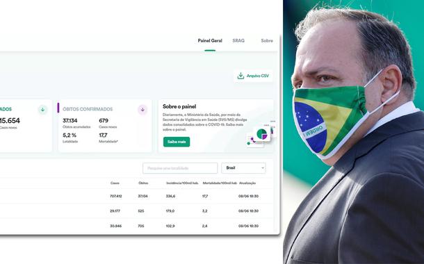 General Eduardo Pazuello