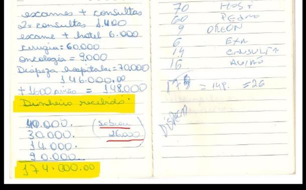 Anotações de Márcia Oliveira de Aguiar, esposa de Fabrcio Queiroz