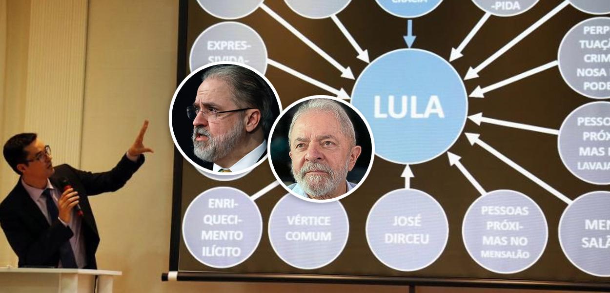 Deltan Dallagnol, Augusto Aras e Lula
