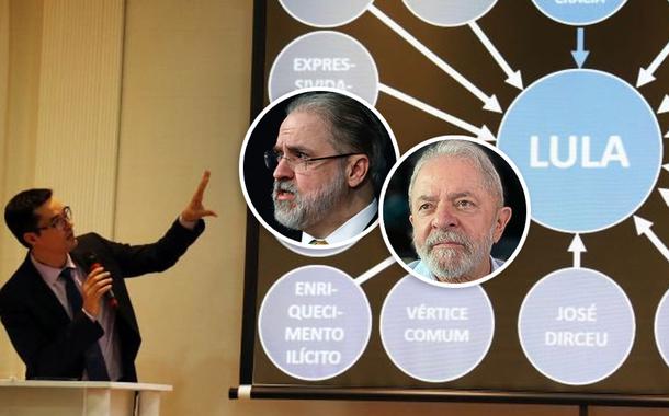 Deltan Dallagnol, Augusto Aras e Lula