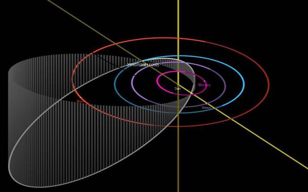 Nasa - asteroide