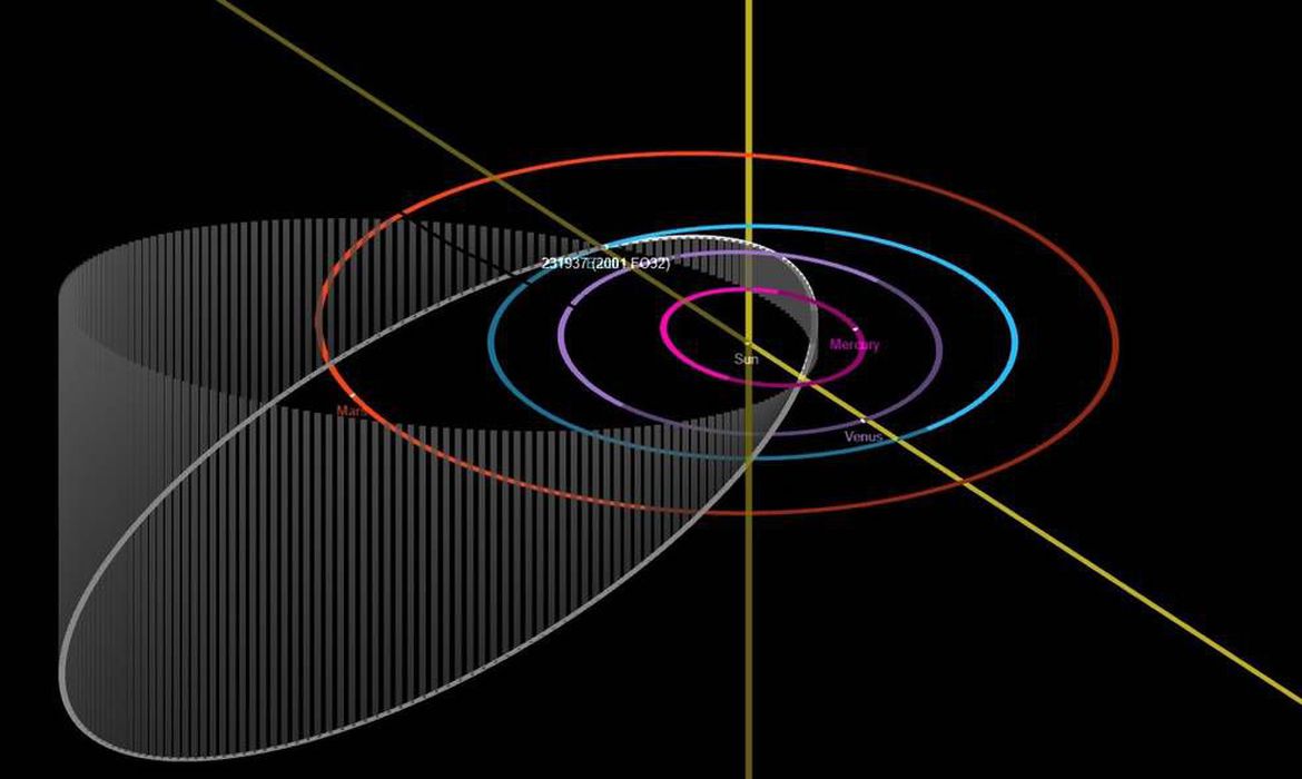 Nasa - asteroide