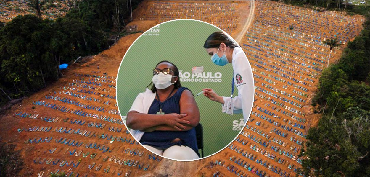 Mortes por Covid / vacinação