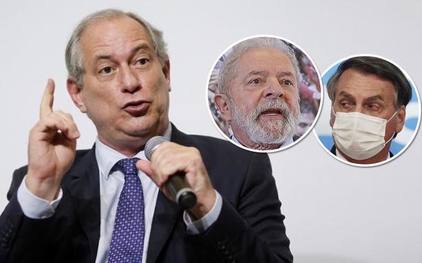 Ciro Gomes, Lula e Bolsonaro